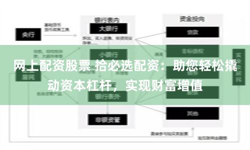 网上配资股票 拾必选配资：助您轻松撬动资本杠杆，实现财富增值