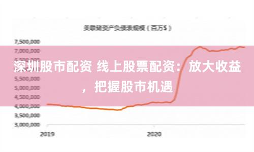 深圳股市配资 线上股票配资：放大收益，把握股市机遇