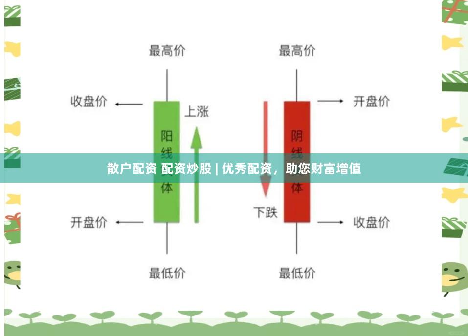 散户配资 配资炒股 | 优秀配资，助您财富增值