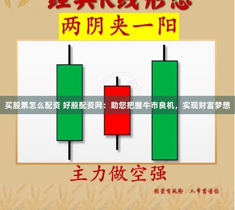 买股票怎么配资 好股配资网：助您把握牛市良机，实现财富梦想