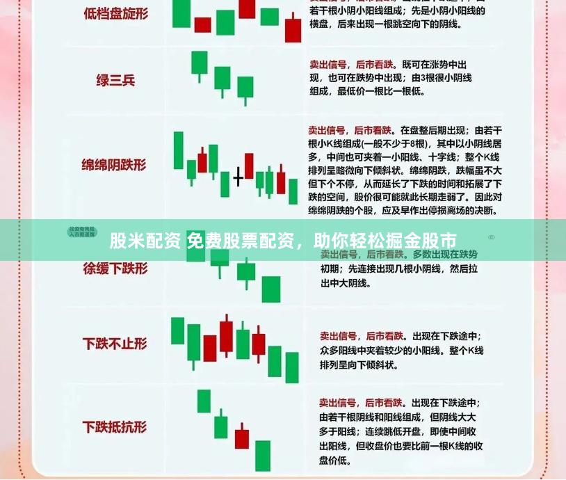 股米配资 免费股票配资，助你轻松掘金股市