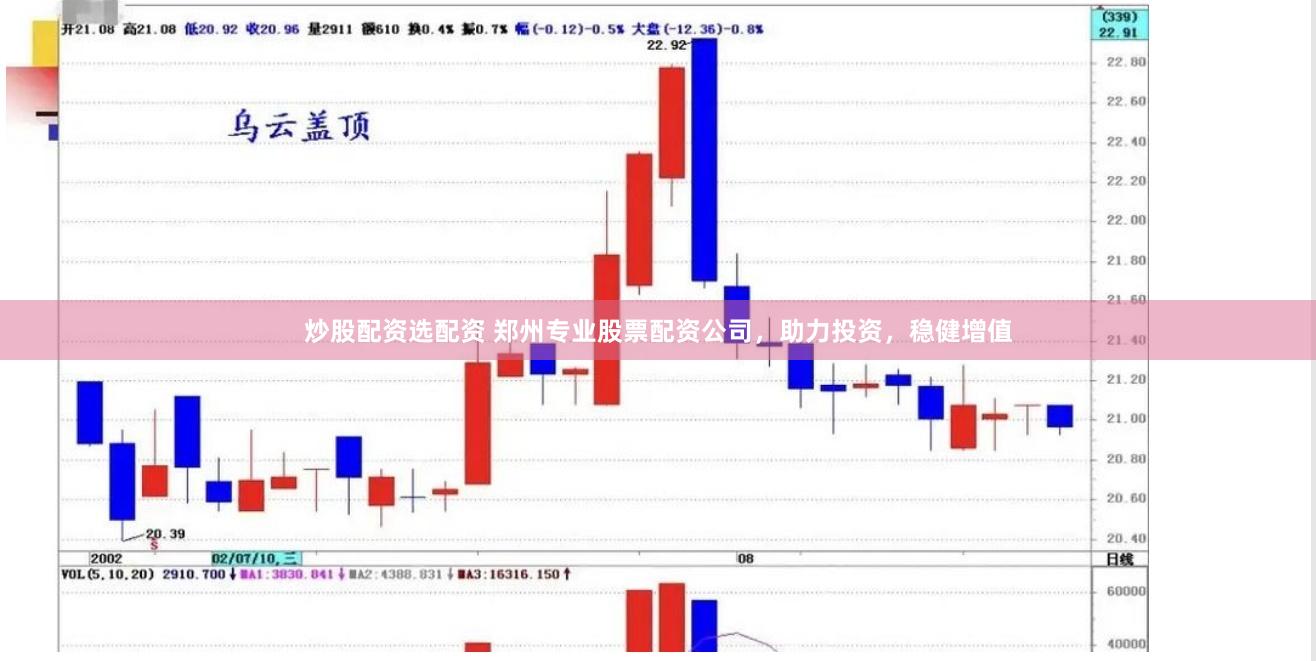 炒股配资选配资 郑州专业股票配资公司，助力投资，稳健增值