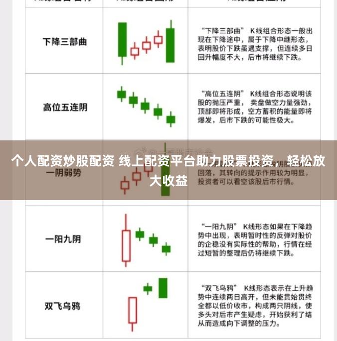 个人配资炒股配资 线上配资平台助力股票投资,轻松放大收益