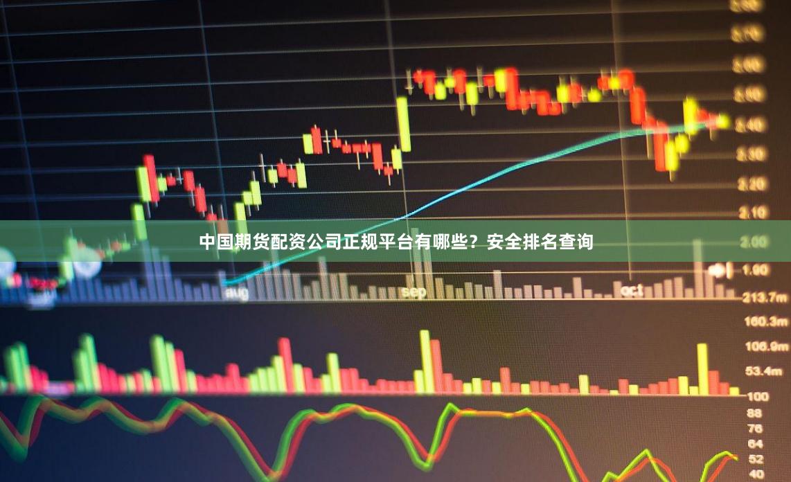 中国期货配资公司正规平台有哪些？安全排名查询