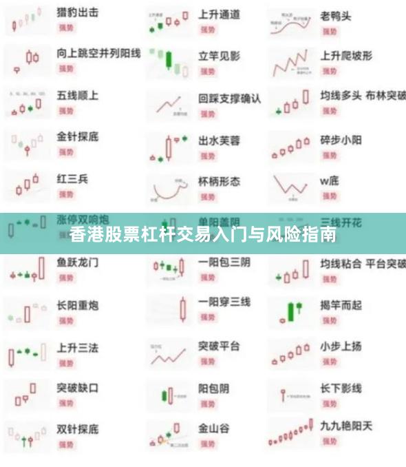 香港股票杠杆交易入门与风险指南