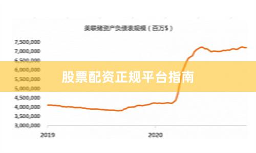 股票配资正规平台指南