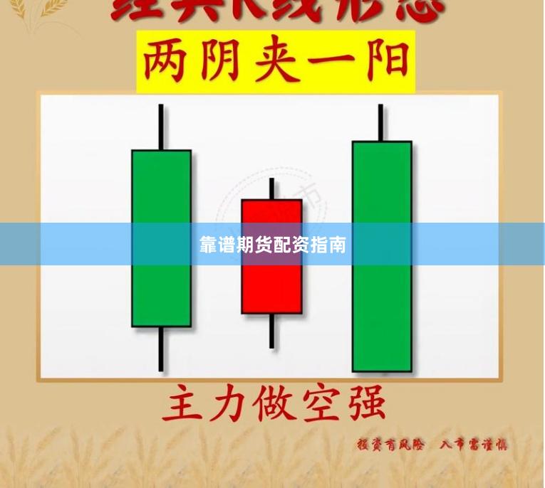 靠谱期货配资指南