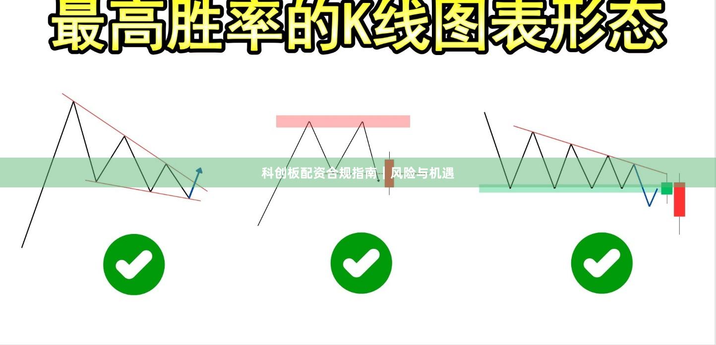 科创板配资合规指南|风险与机遇