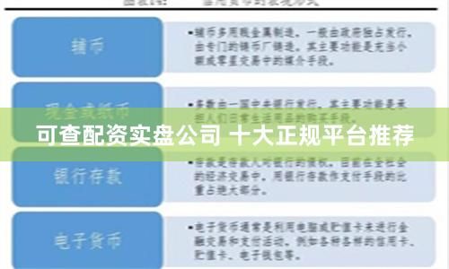 可查配资实盘公司 十大正规平台推荐