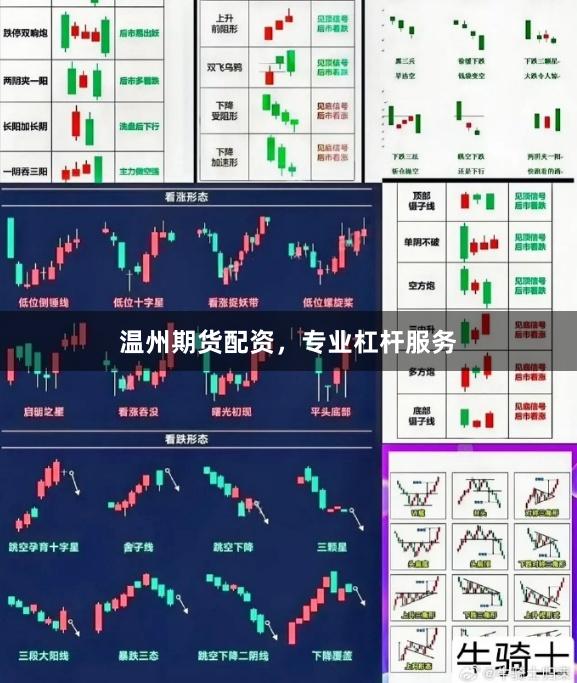 温州期货配资，专业杠杆服务