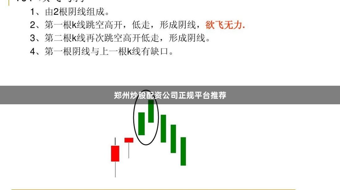 郑州炒股配资公司正规平台推荐